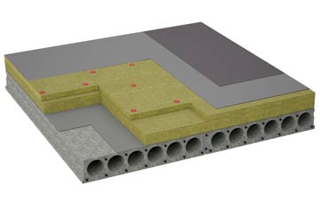considerations of Dunbridge flat roofing insulation